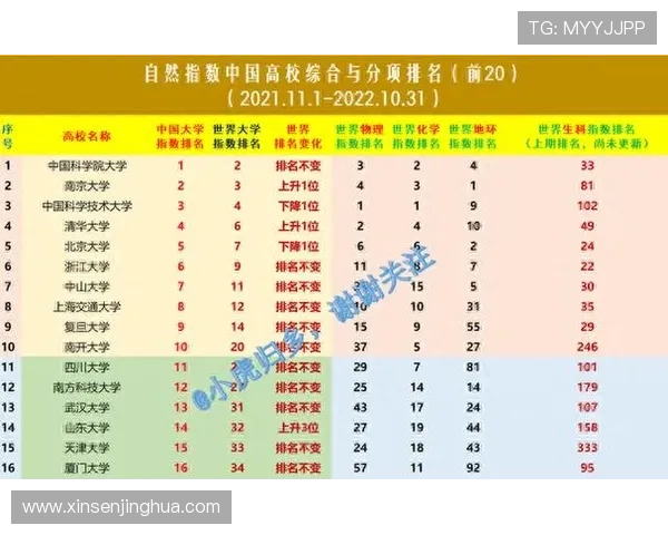 深圳排球队在全国排球力量排行榜中荣登第八名展现强劲实力与潜力
