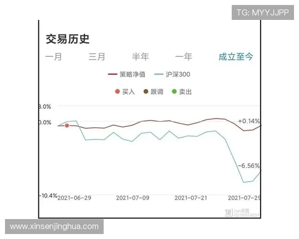 广州网球队战术分析:深入解读其盯防策略与实践效果 广州网球队战术分析:深入解读其盯防策略与实践效果