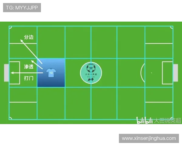 广州乒乓球队边路渗透战术解析与实战应用探讨 广州乒乓球队边路渗透战术解析与实战应用探讨