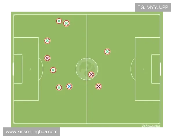 深入分析西安足球队阵地战策略及其战术特点解析 深入分析西安足球队阵地战策略及其战术特点解析
